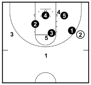 3-2 zone wing