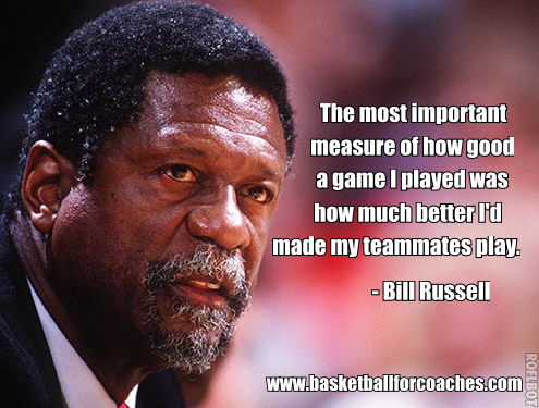 basketball quotes and sayings