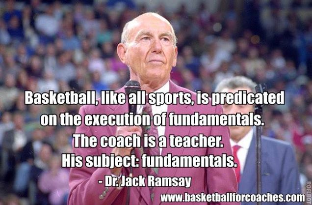 501 Awesome Basketball Quotes