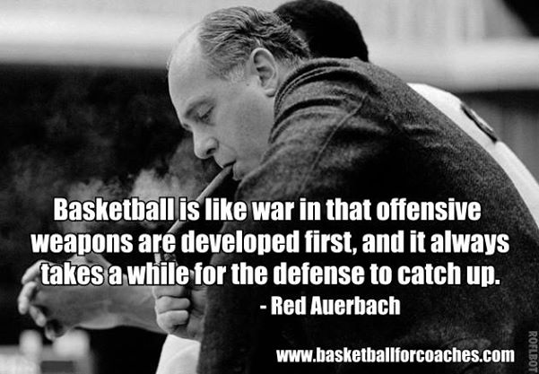 Red Auerbach Quotes
