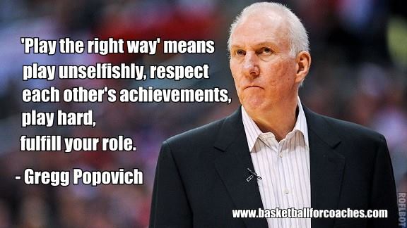 Gregg Popovich Quotes