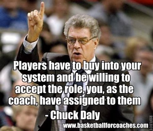 Chuck Daly Quotes