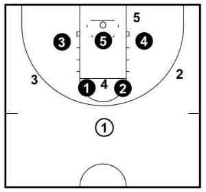 defense zone 2 level 4 tips defense zone 2 level 4 tips