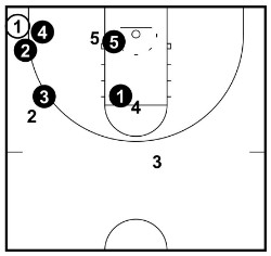 corner trap 2 1-2-2