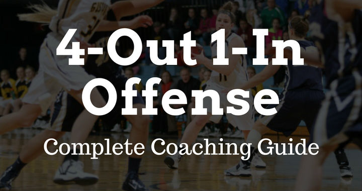 4-Out 1-In Motion Offense