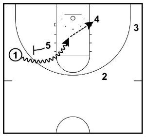 side pick and roll