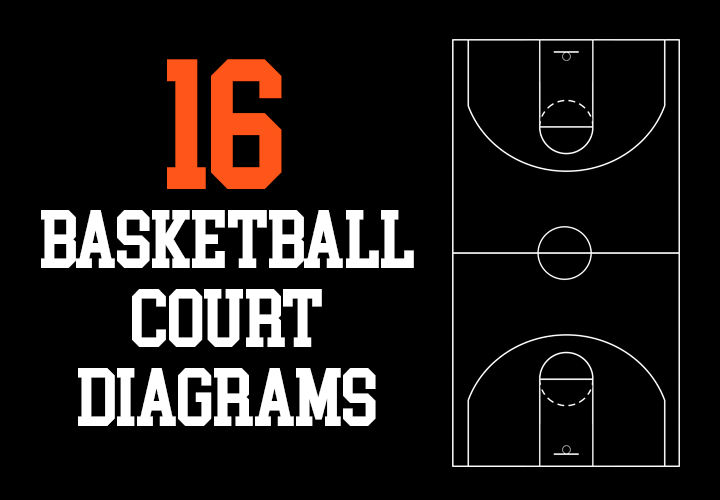 Basketball Court Shot Chart