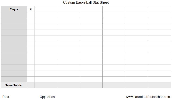 Basketball Shot Chart Sheet