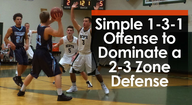 Basketball Coach Weekly - Drills & Skills - Score 3 pointers against a 2-3 zone