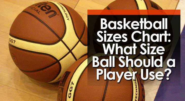 Basketball Size Chart