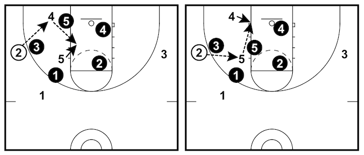 bigs-passing bigs-passing