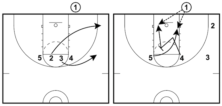 45-stack-diagram