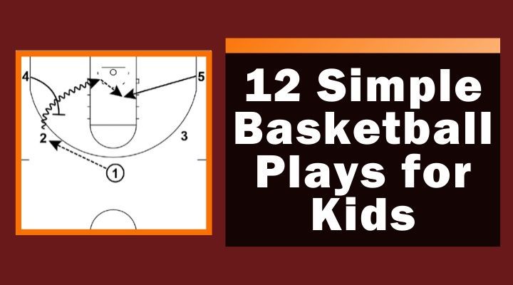 12 Simple Basketball Plays For Kids 2021 Update