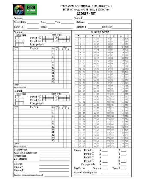 Printable Basketball Score Sheets.