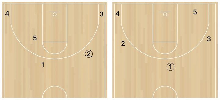 iso-basketball-points
