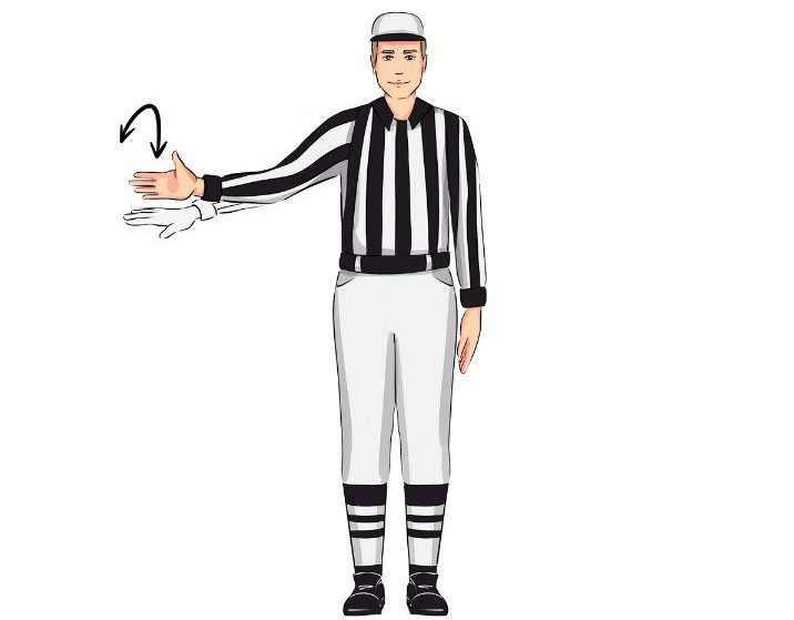 Basketball Referee Signals Carrying the ball