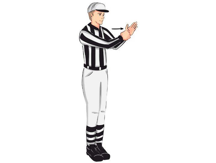 Basketball Referee Signals for Charging