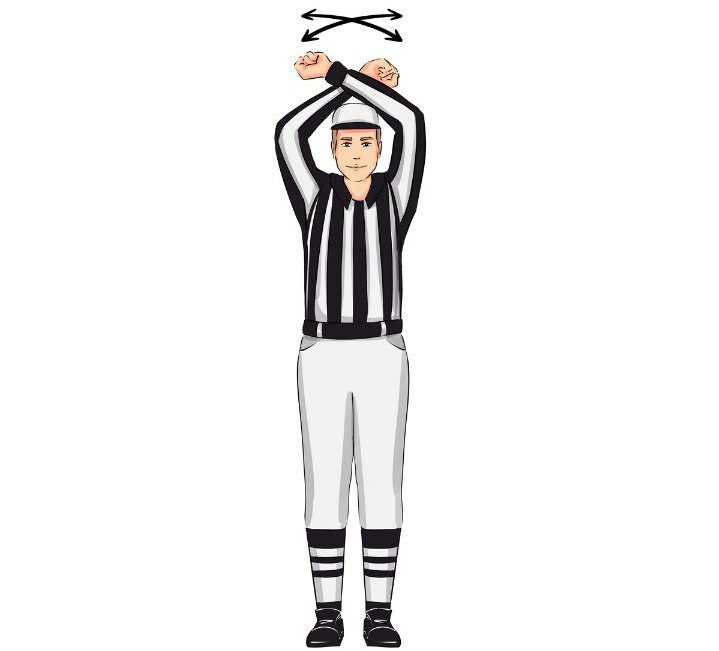 Basketball Referee Signals for Double Foul