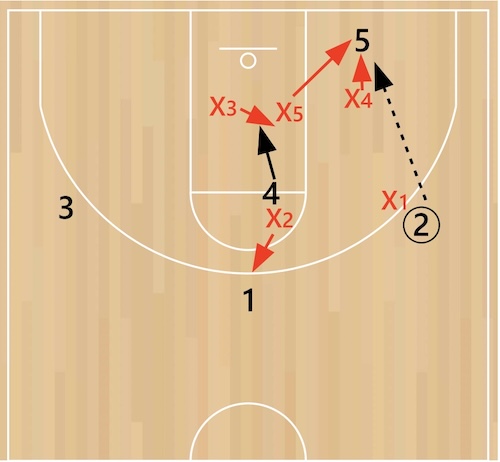 2-1-2-zone-short-corner