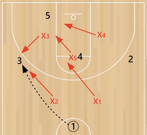 2-1-2-zone-variation-2