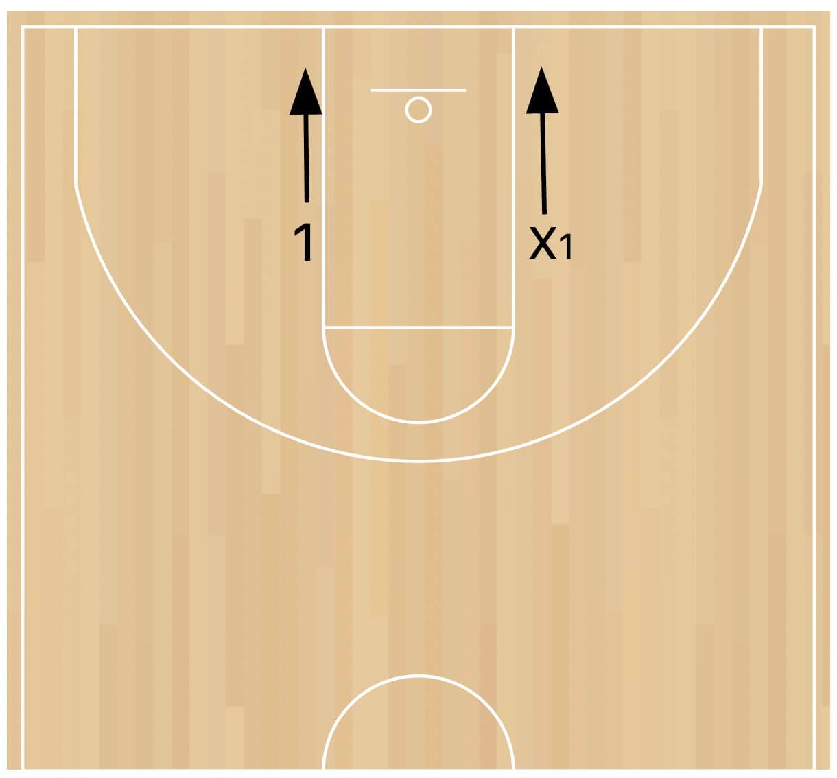 partner-mirror-drill