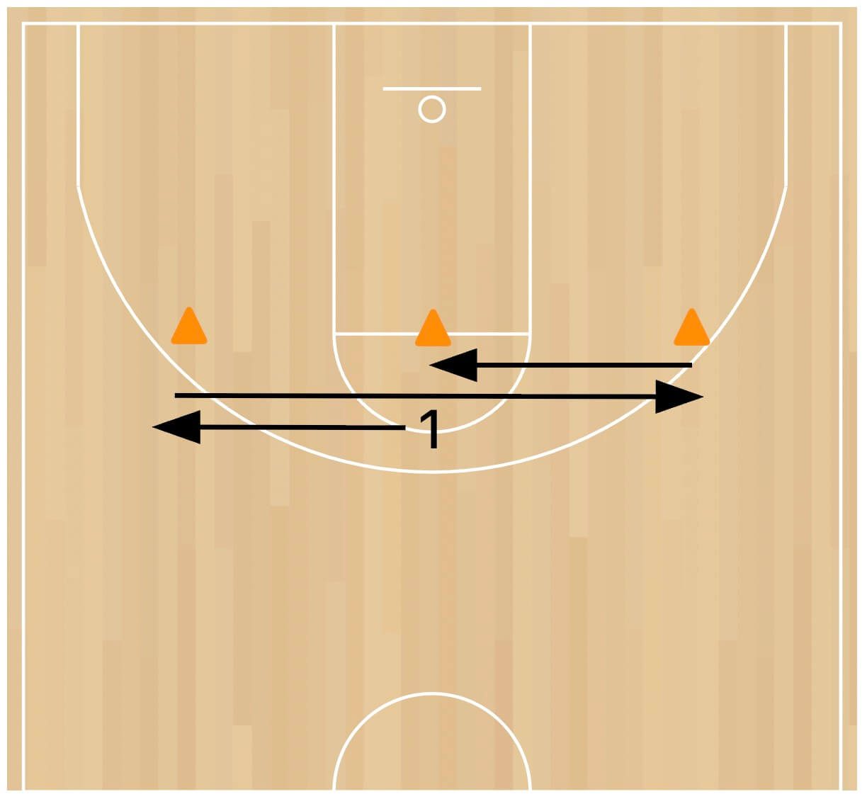 pro-agility-drill