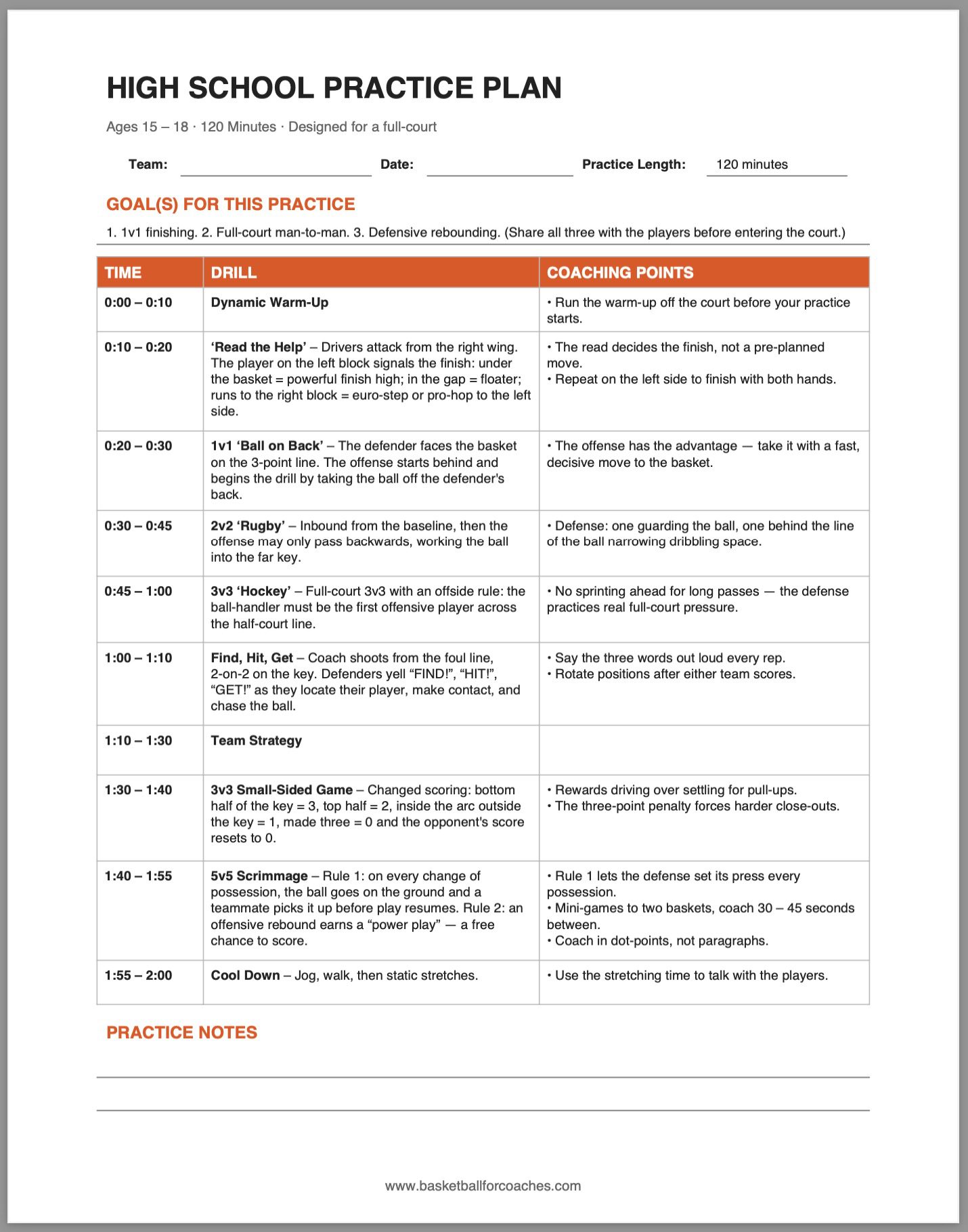high-school-basketball-practice-plan