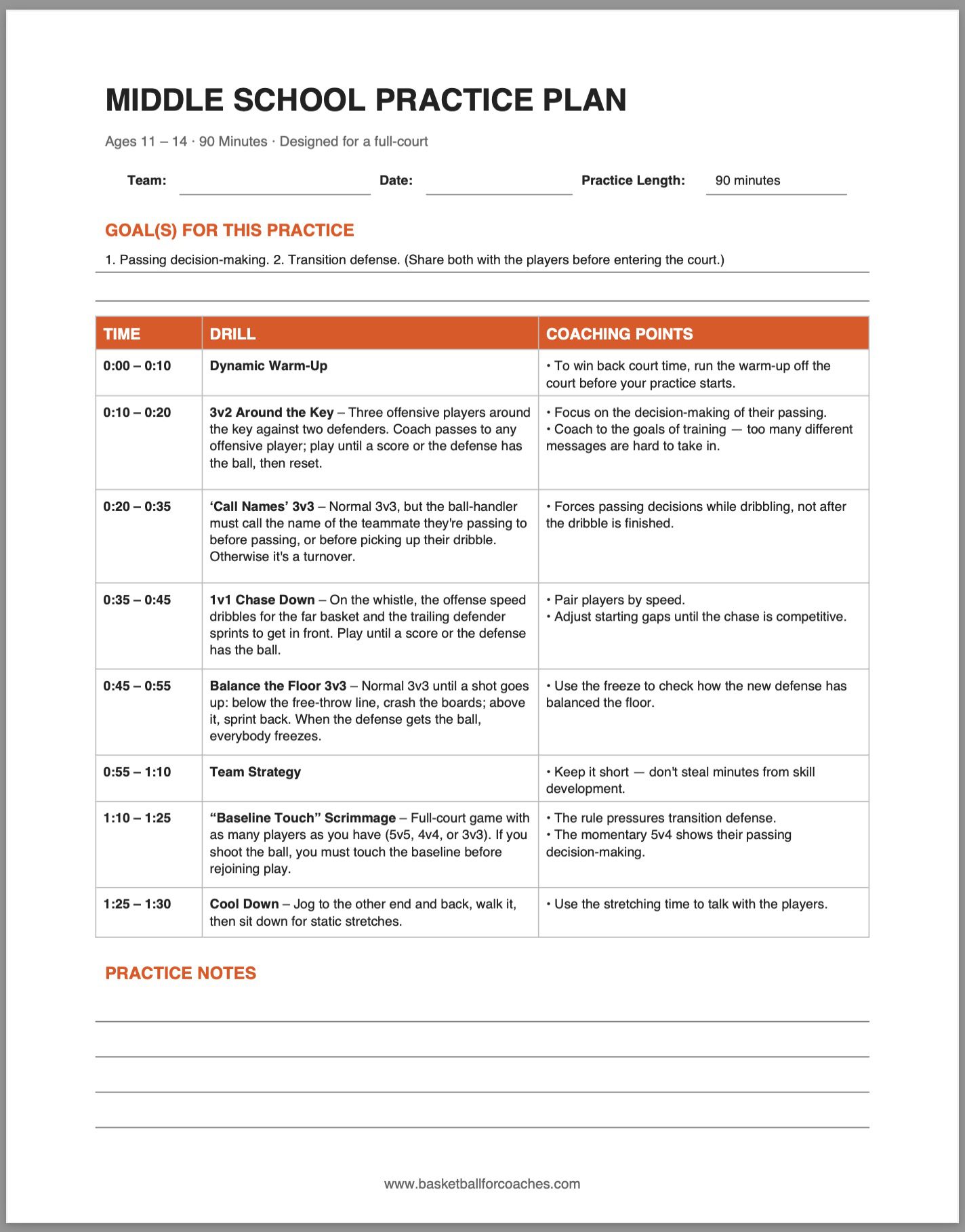 middle-school-basketball-practice-plan